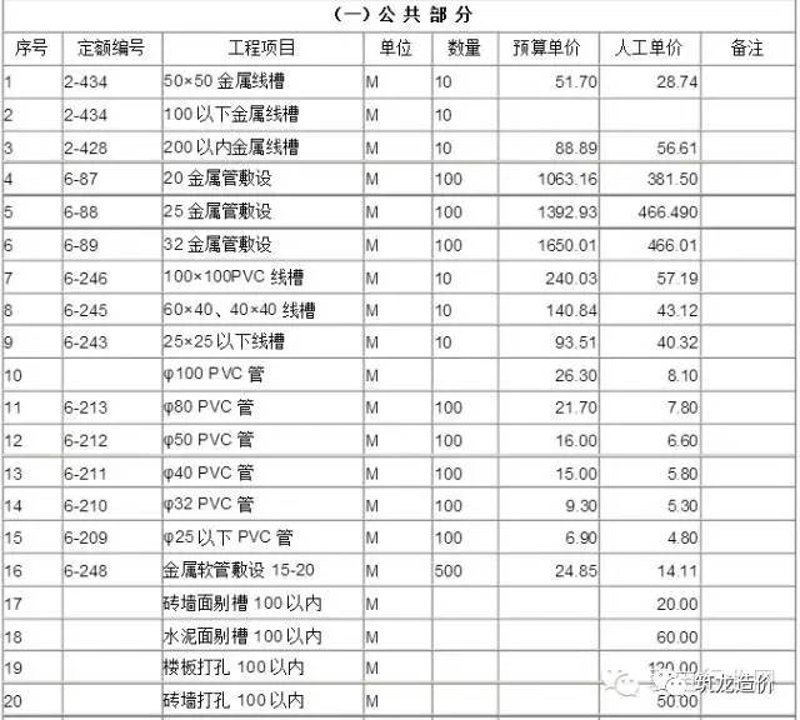 管道工程：2026年，地下管网的智能蝶变